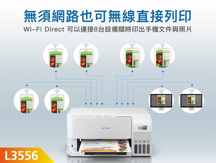 無須網路也可無線直接列印WiFi Direct 可以連接8台設備隨時印出手機文件與照片L3556EPSON