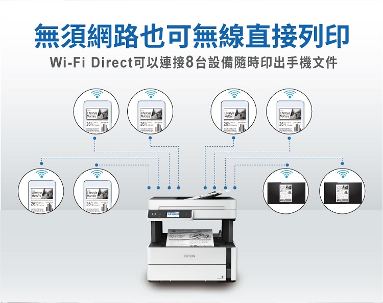 無須網路也可無線直接列印Wi-Fi Direct可以連接8台設備隨時印出手機文件26Matters26%EPSON
